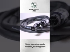 Aanhangsel accessoires