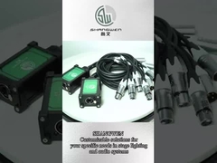 Aanhangsel accessoires