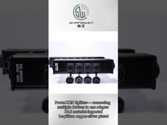 Aanhangsel accessoires