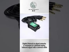 Aanhangsel accessoires